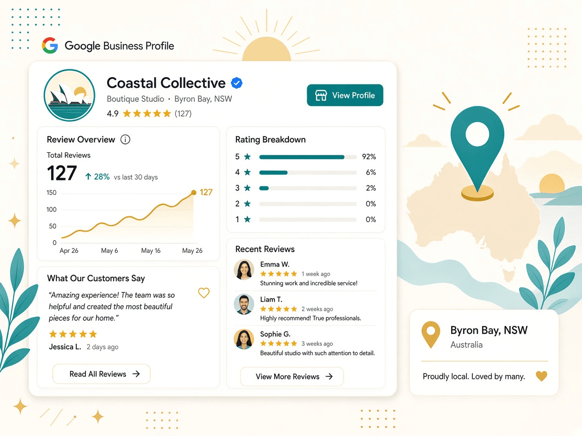 Owner tracking a review campaign on a desktop